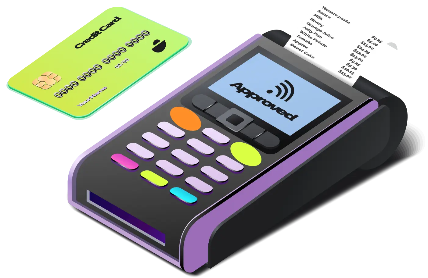 Image fonctionnalité